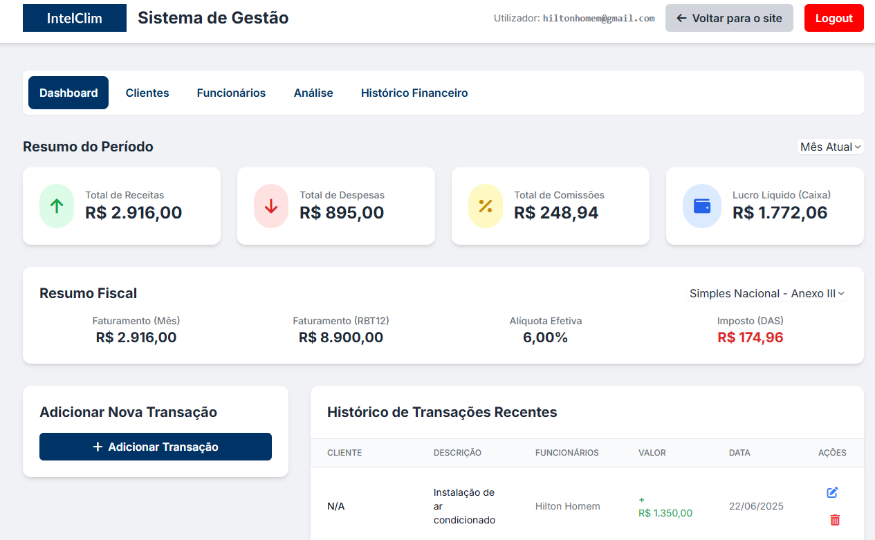 Projeto Gestão Financeira Empresarial